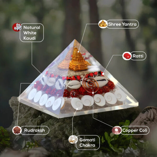 Dhan Laxmi Pyramid (Attracts Wealth) - Image 5